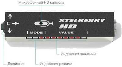 Stelberry M-90HD Системы аудиоконтроля, микрофоны фото, изображение